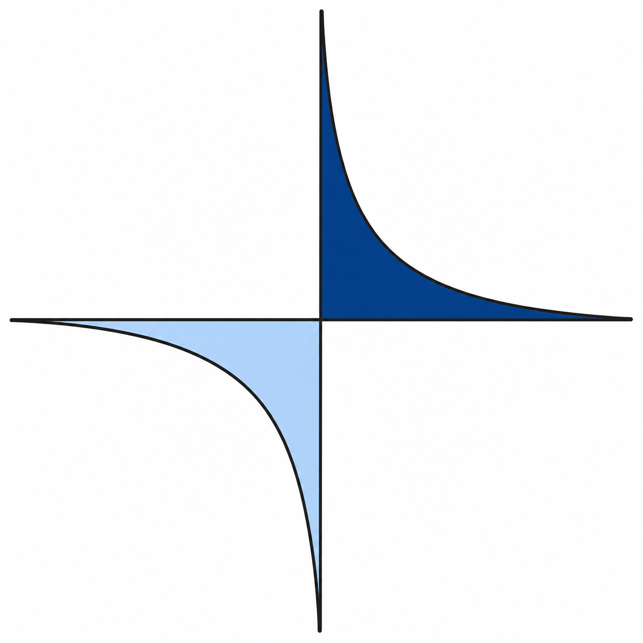 Lepanto AI logo